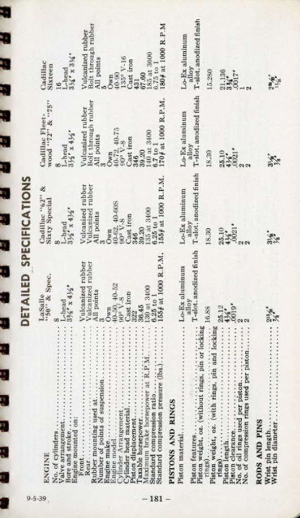 1940 Cadillac LaSalle Data Book Page 31